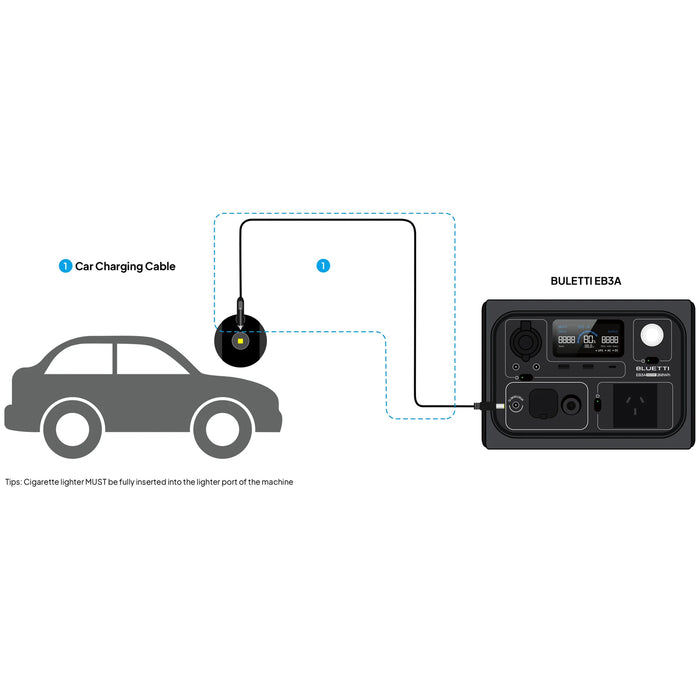 Bluetti Car Charging Cable For Eb3A / Eb70 / B80