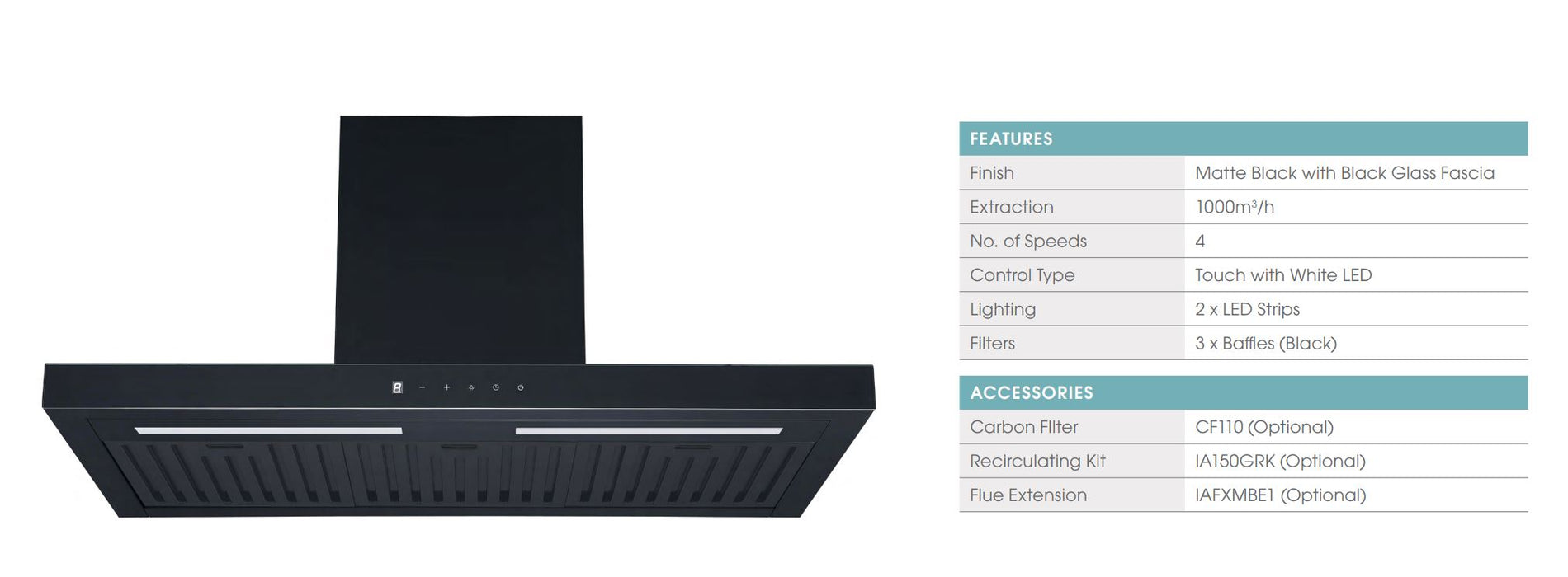 Euromaid 90cm Deluxe Flat Canopy Rangehood, Matte Black