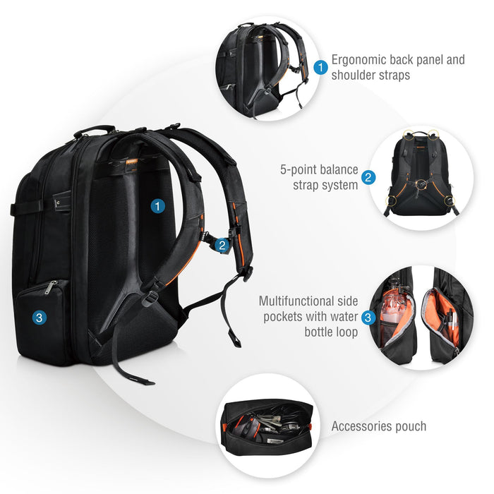 EVERKI Titan 18.4" Business Travel Friendly Laptop Backpack. Checkpoint friendly