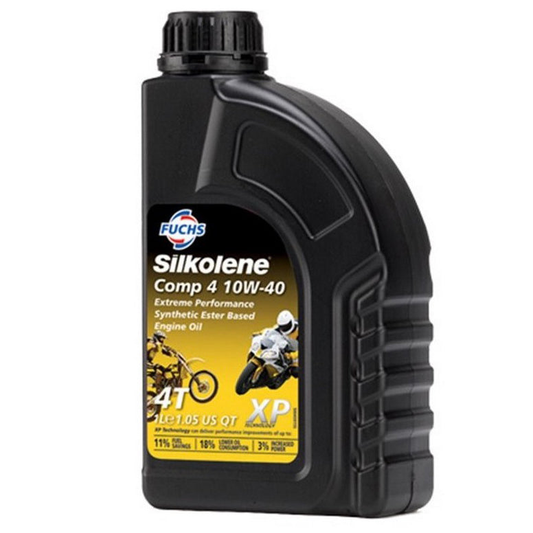 SILKOLENE