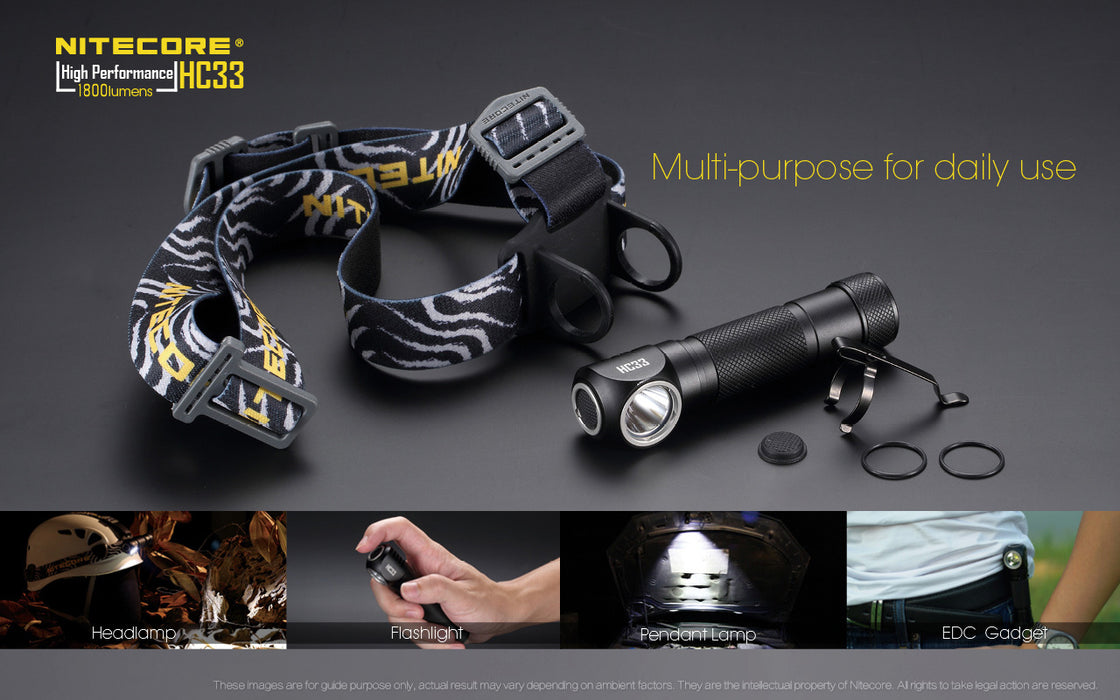 Nitecore Small Powerful Head Torch Lamp HeadLamp