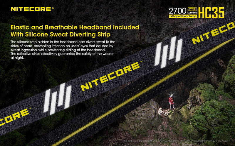 Nitecore L-SHAPED Headlamp Head Lamp