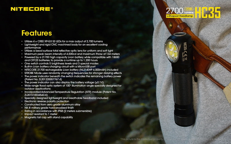 Nitecore L-SHAPED Headlamp Head Lamp