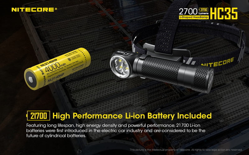 Nitecore L-SHAPED Headlamp Head Lamp